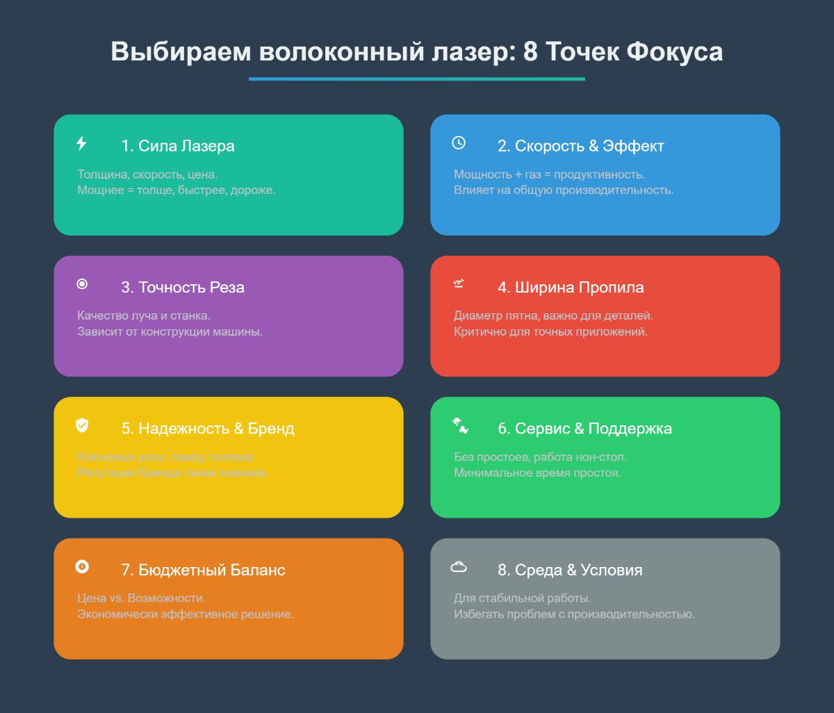 Как выбрать подходящий волоконный лазерный станок для ваших нужд