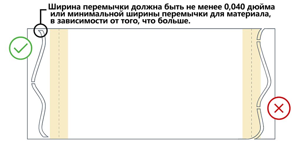 7. Соблюдайте рекомендации по нестандартным фланцам